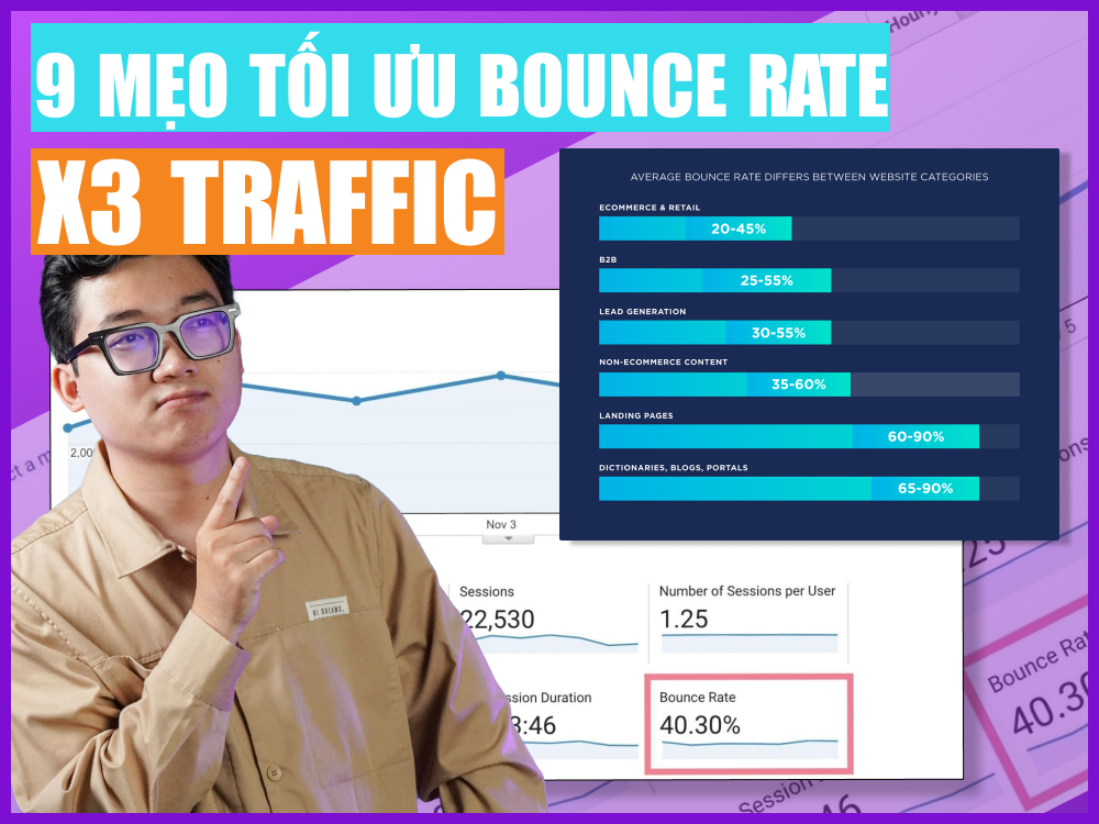 Bounce Rate là gì? 9 Mẹo tối ưu tỷ lệ thoát trang