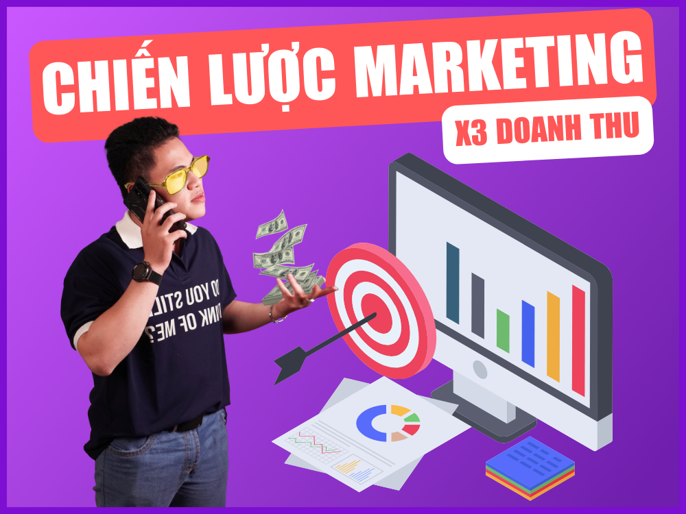 chiến lược marketing