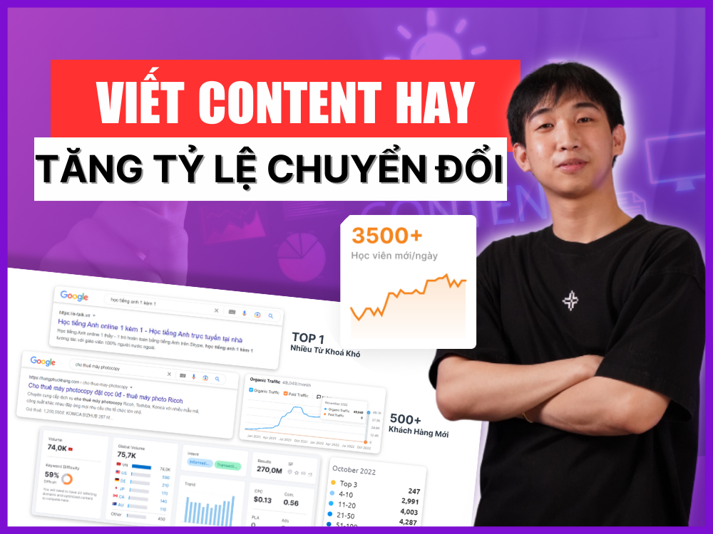 Kinh nghiệm viết Content hay, Cách viết content cho người mới A-Z