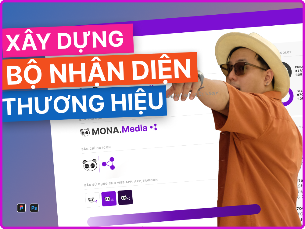 bộ nhận diện thương hiệu