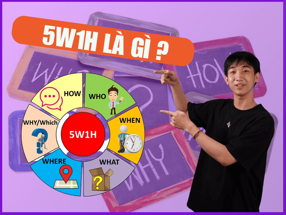 5W1H là gì