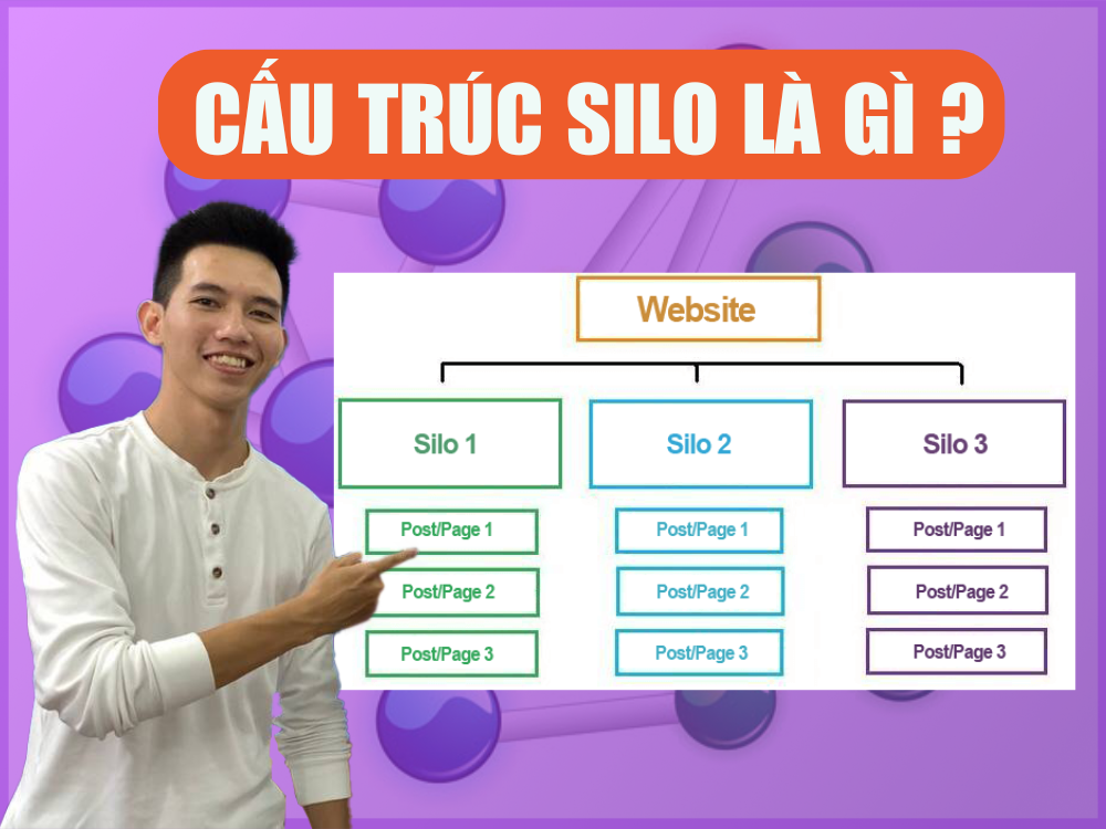 cấu trúc silo là gì