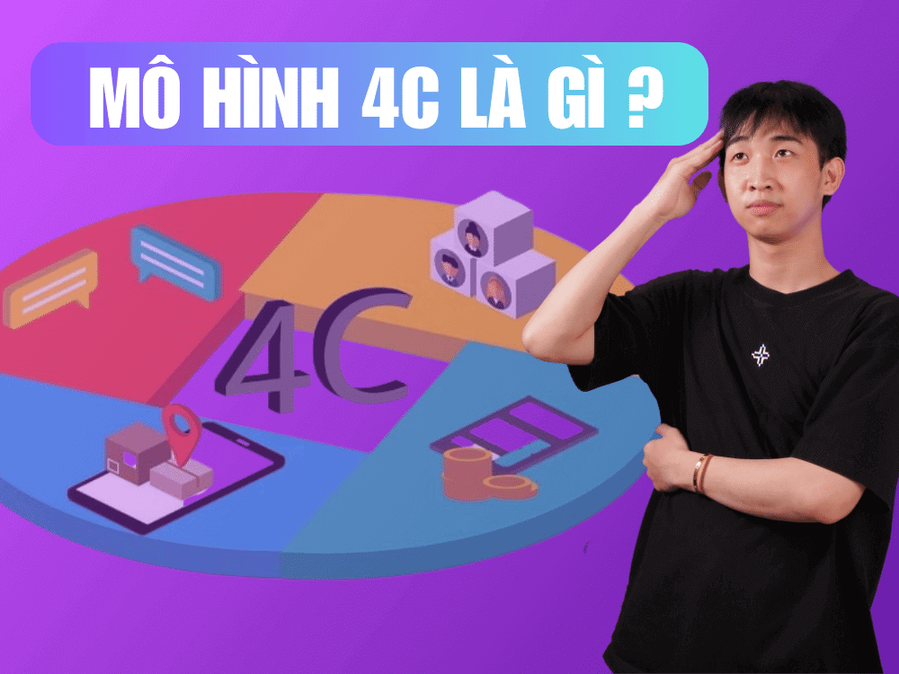 mô hình 4c marketing là gì