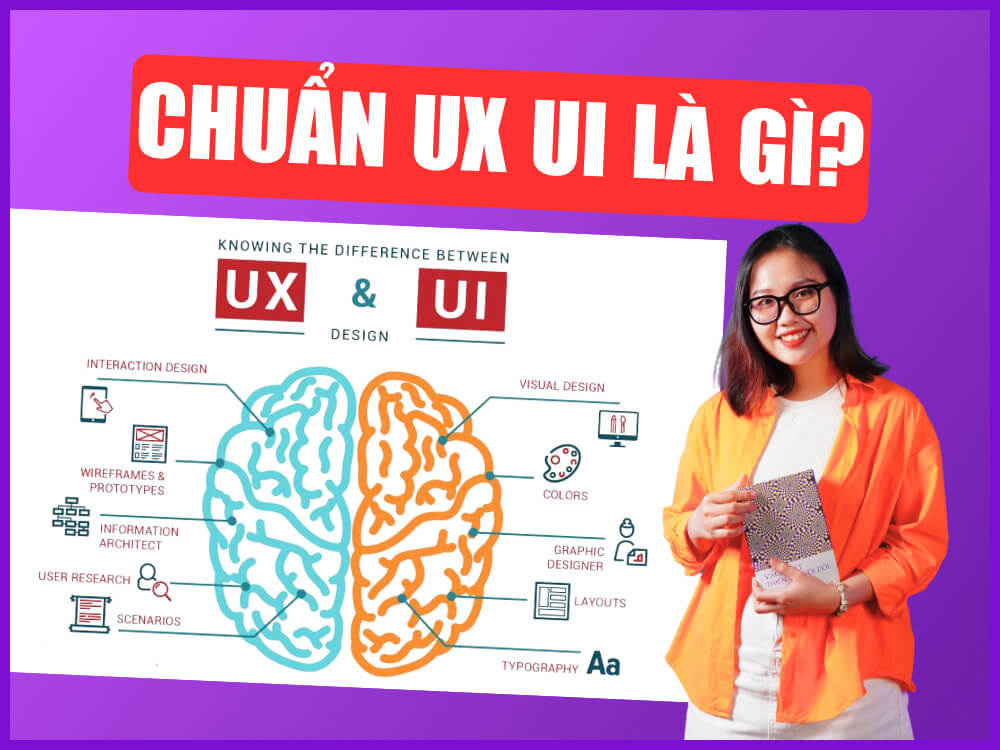 ui ux là gì